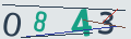 verifycode